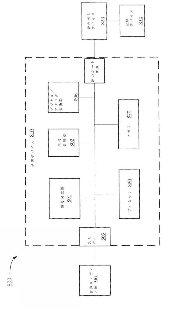 2018533077-音声および映像の無許可の記録、再伝送および悪用を防止するためのシステムおよび方法 図000012