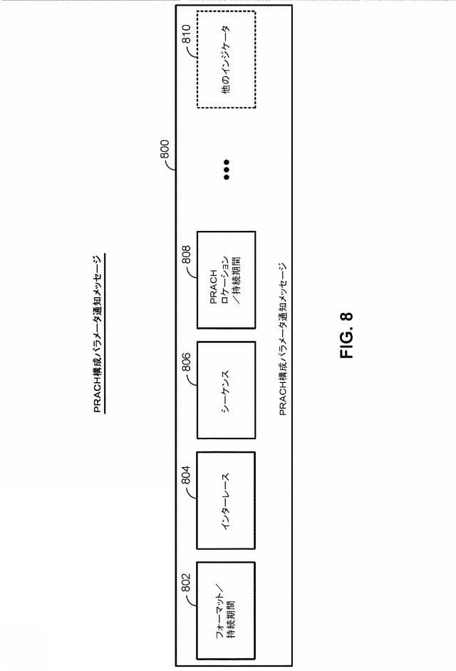 2018535611-共有通信媒体上のランダムアクセスチャネルパラメータのシグナリング 図000012