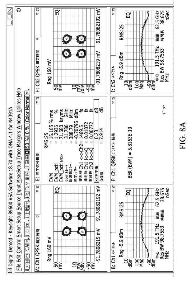 2019506037-ＩｎＰベースの光送信機における光学的障害の特性評価および補償 図000012