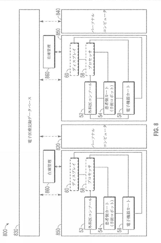 2019535389-手術器具摩耗トラッキングを備える遠隔操作手術システム 図000012