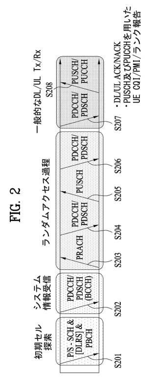 2020502939-先に占有されたリソース情報を指示する方法及びそのための装置 図000012