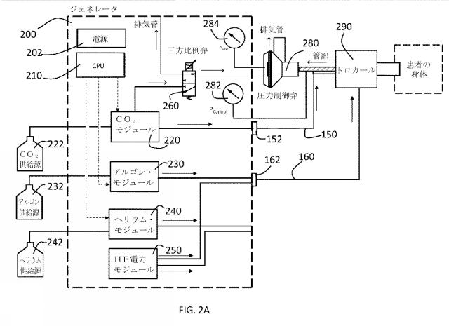 2020512924-電気手術用ガス制御モジュール 図000012