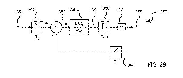 2020526881-プラズマ電力送達システムのための周期間制御システムおよびそれを動作させるための方法 図000012