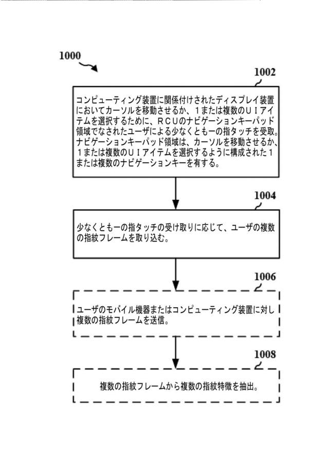 2020537774-巧妙なユーザ認識 図000012