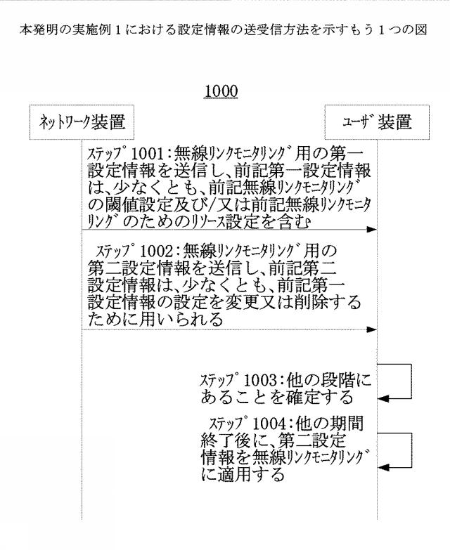 2021510970-設定情報の送受信方法、装置及び通信システム 図000012