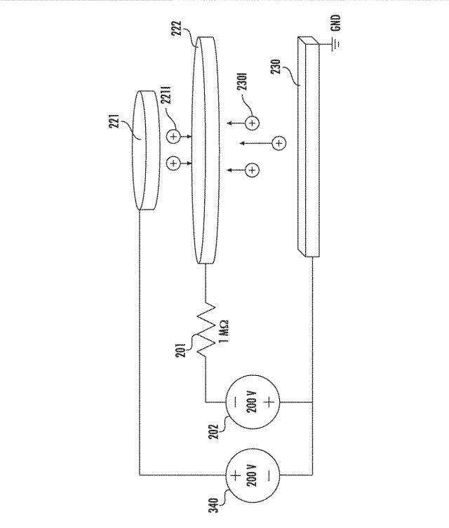 2021513730-計器内の荷電粒子の生成を確認するための方法、および関連する計器 図000012