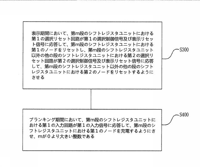 2021536089-シフトレジスタユニット、ゲート駆動回路及び駆動方法 図000012