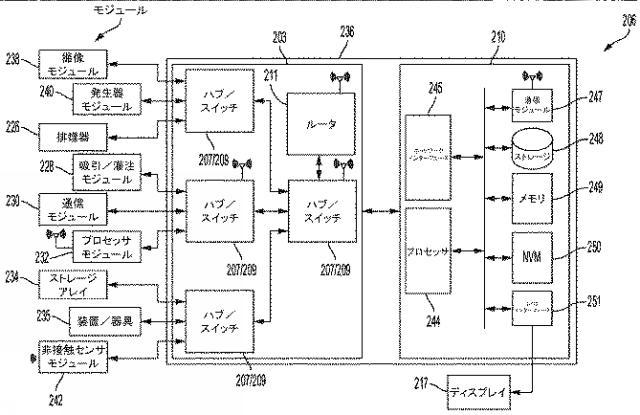 2021536317-ポートを通じて複数のエネルギーモダリティを駆動するためのエネルギーモジュール 図000012