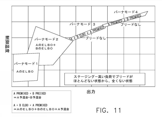 2015507165-火炎安定化のためのシステムおよび方法 図000013