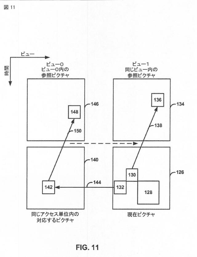 2015514340-ビデオコード化における視差ベクトル予測 図000013