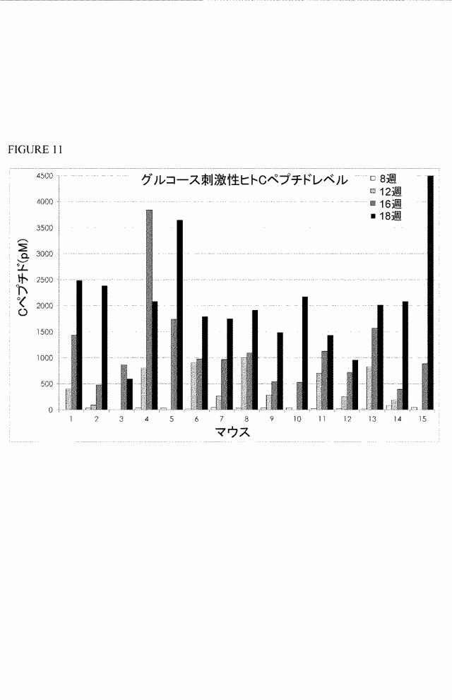 2016516827-カプセル化デバイス 図000013