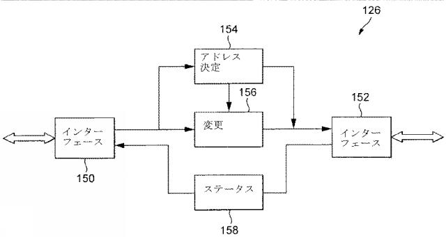2017523536-自動製造の方法及び装置 図000013