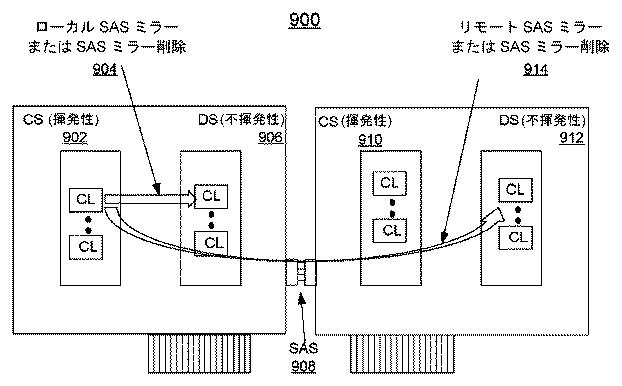 2018537765-ストレージ書き込みキャッシュ管理用のハードウェア・アクセラレータの実装のためのデータ・ストレージ・システム、方法、および設計構造 図000013