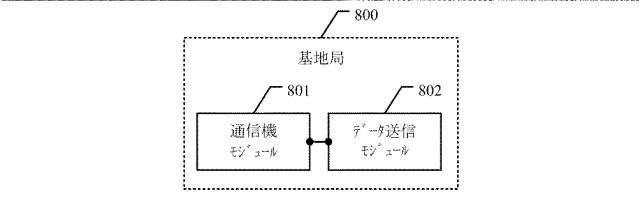 2019500820-端末ハンドオーバ方法、制御部、端末、基地局、及びシステム 図000013