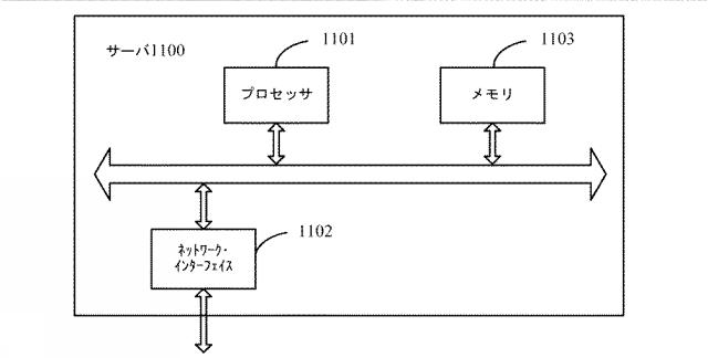 2019518393-パケット処理方法、及びデバイス 図000013