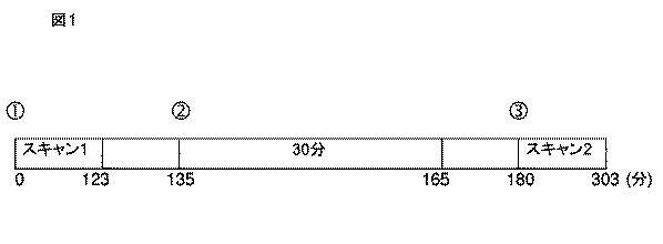 2019524682-抗うつ作用の速い発現のためのボルチオキセチン投与計画 図000013