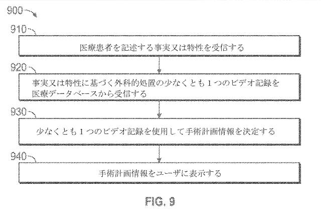 2019535389-手術器具摩耗トラッキングを備える遠隔操作手術システム 図000013