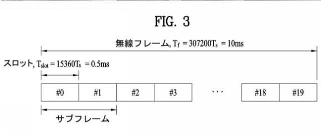 2020502939-先に占有されたリソース情報を指示する方法及びそのための装置 図000013