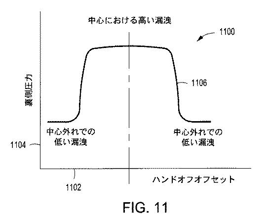 2020507939-基板処理システムの基板支持体に関する基板位置較正 図000013