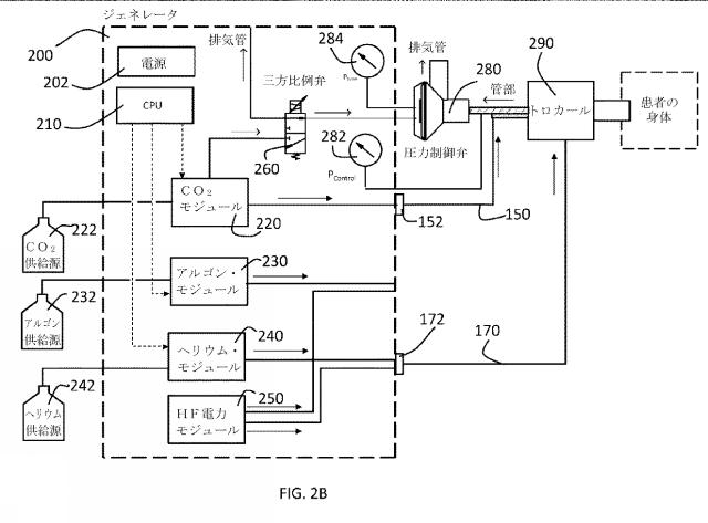 2020512924-電気手術用ガス制御モジュール 図000013