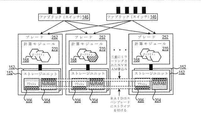 2020514902-データセット及び他の管理オブジェクトをクラウドベースのストレージシステムに同期複製すること 図000013