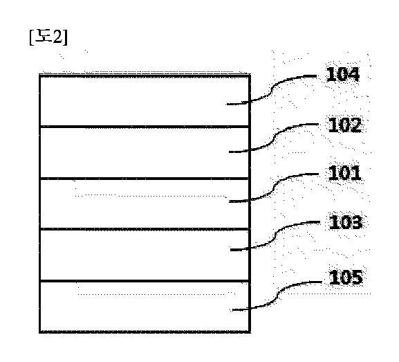 2020524386-イオン交換分離膜およびこれを含むフロー電池 図000013