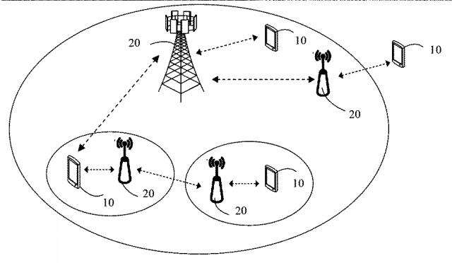 2021503834-マルチキャリア通信のためのキャリア・スイッチング方法、装置およびシステム 図000013