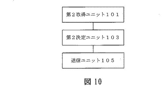 2021535528-タッチスクリーンの制御方法、装置、機器、記憶媒体及びプロセッサ 図000013