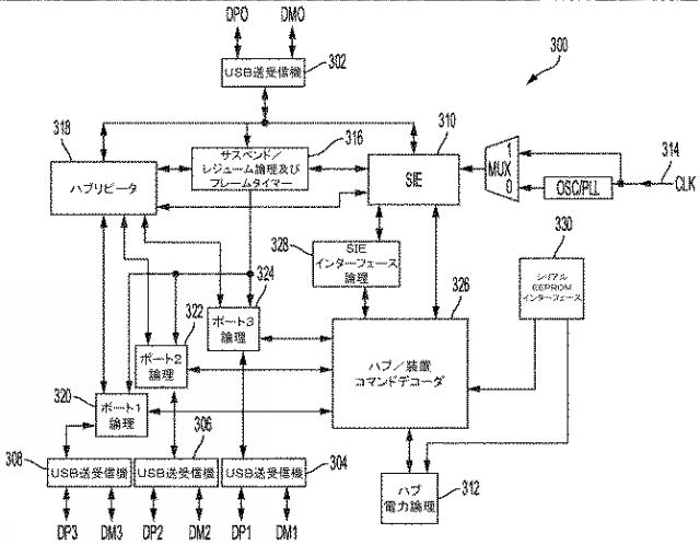 2021536317-ポートを通じて複数のエネルギーモダリティを駆動するためのエネルギーモジュール 図000013