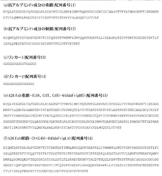 2015506910-ヒトＯＸ４０に対する特異性を有する抗体分子 図000014