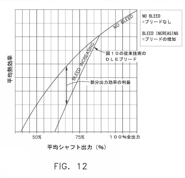 2015507165-火炎安定化のためのシステムおよび方法 図000014