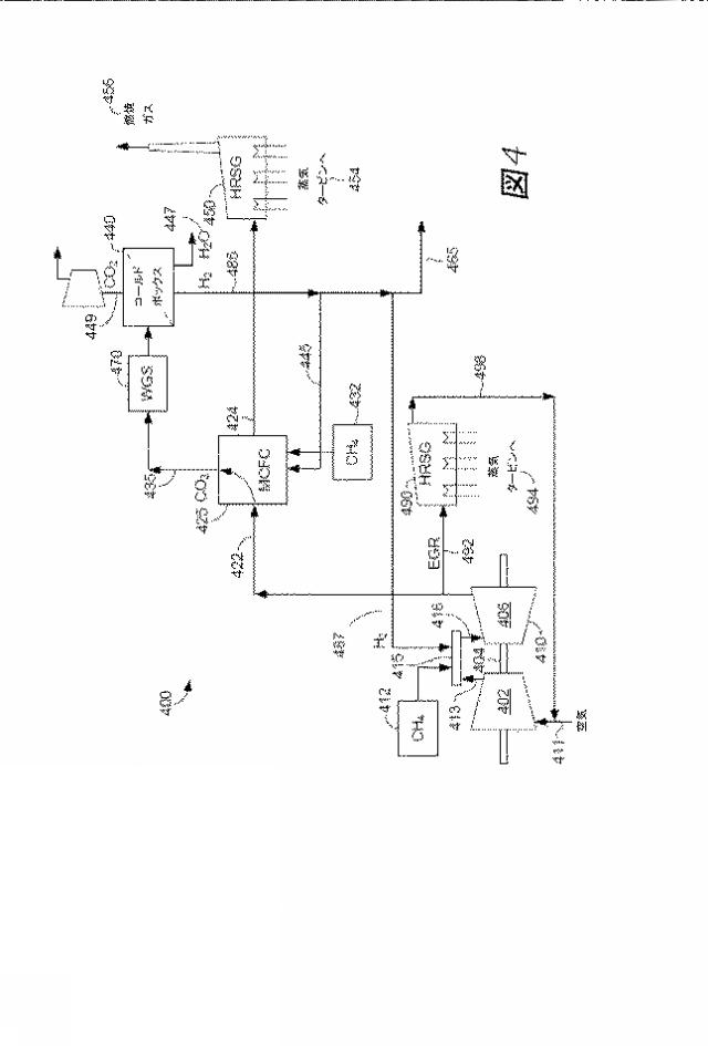 2016513866-溶融カーボネート燃料電池の集積化された作動 図000014