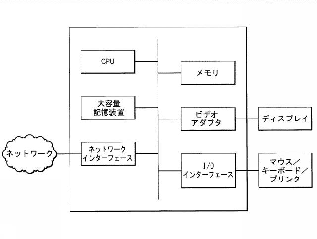 2016514416-アップリンク・グラント・フリー伝送方式のためのシステム及び方法 図000014