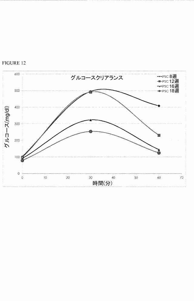 2016516827-カプセル化デバイス 図000014