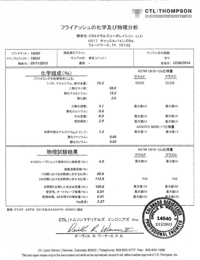 2017519716-フライアッシュとレメディエーション剤とを含有するセメント系材料用ポゾラン組成物 図000014