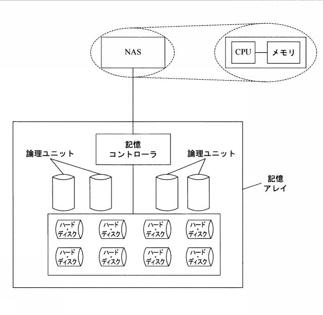 2017538982-記憶システム内のデータ・バックアップのための方法および装置 図000014