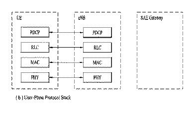 2018537911-無線通信システムにおいてＭＡＣ  ＰＤＵを送受信する方法及びその装置 図000014
