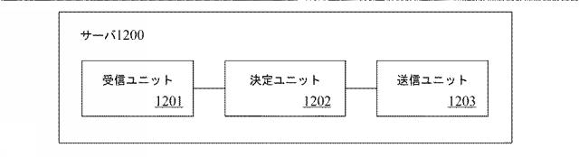 2019518393-パケット処理方法、及びデバイス 図000014