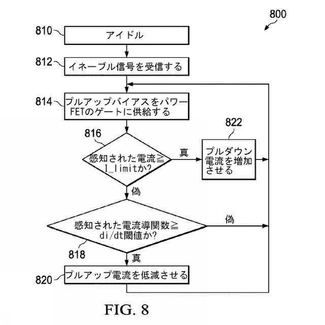 2019520760-高誘導負荷システムにおけるＦＥＴに対する継続的電流制限の方法及び装置 図000014