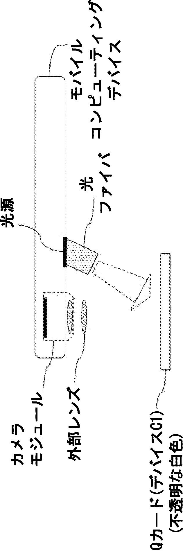 2020508446-テクスチャ表面を用いたアッセイ 図000014