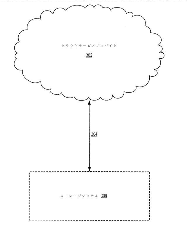 2020514902-データセット及び他の管理オブジェクトをクラウドベースのストレージシステムに同期複製すること 図000014