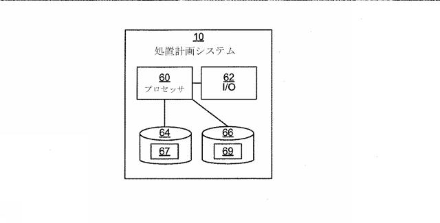 2020537584-放射線処置計画のためのアークの評価 図000014