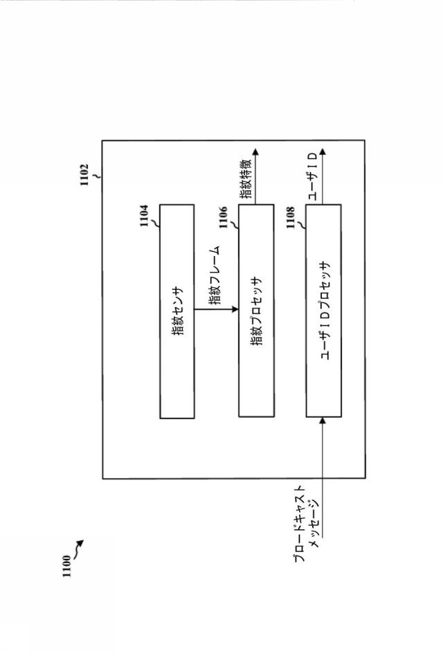 2020537774-巧妙なユーザ認識 図000014