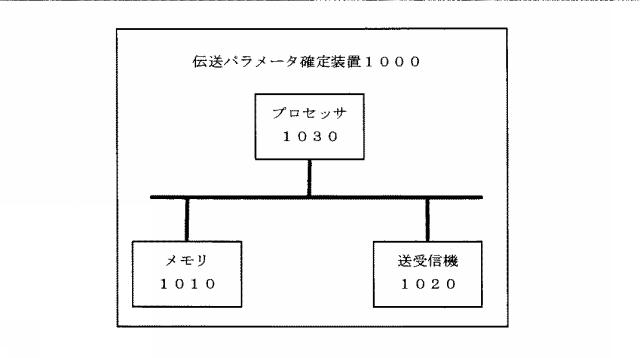 2021503192-伝送パラメータ確定方法、端末装置とネットワーク装置 図000014