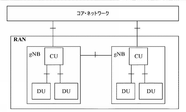 2021503834-マルチキャリア通信のためのキャリア・スイッチング方法、装置およびシステム 図000014