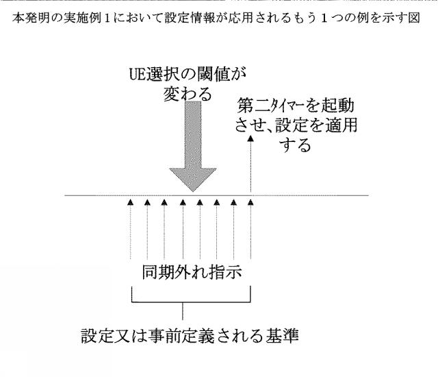 2021510970-設定情報の送受信方法、装置及び通信システム 図000014