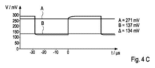 2021521990-ハンドヘルド医療デバイスのシステム抵抗を判定する方法 図000014