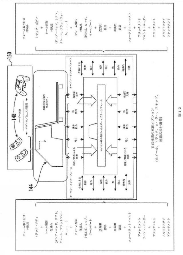 2021527000-モバイル・プラットフォーム・システム及びその方法 図000014