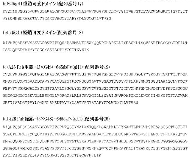 2015506910-ヒトＯＸ４０に対する特異性を有する抗体分子 図000015