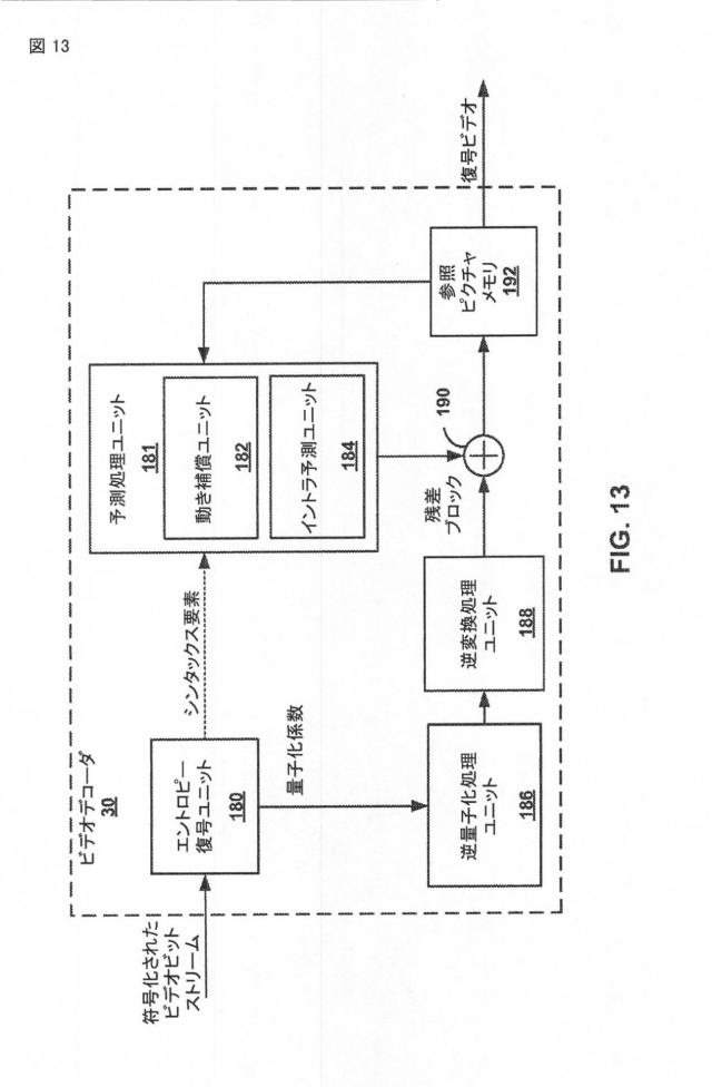 2015514340-ビデオコード化における視差ベクトル予測 図000015